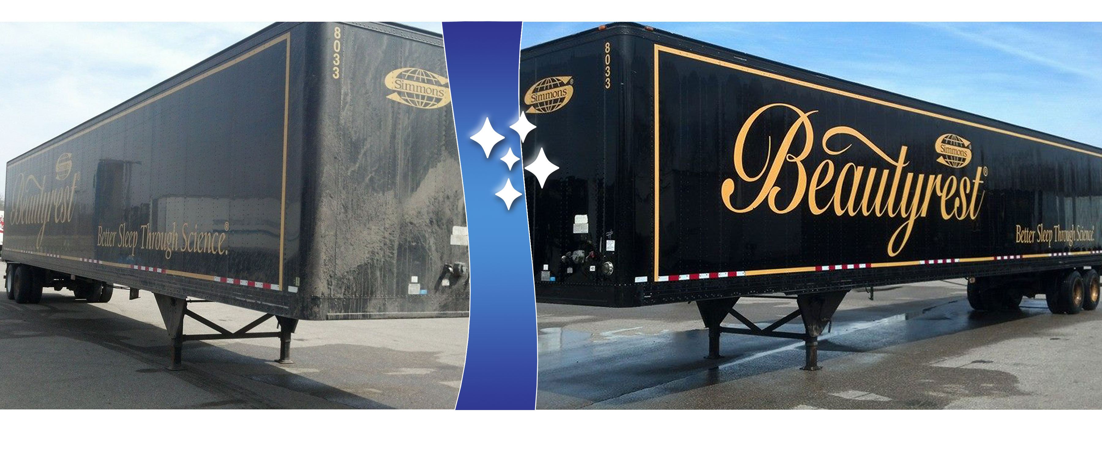 Semi Washing